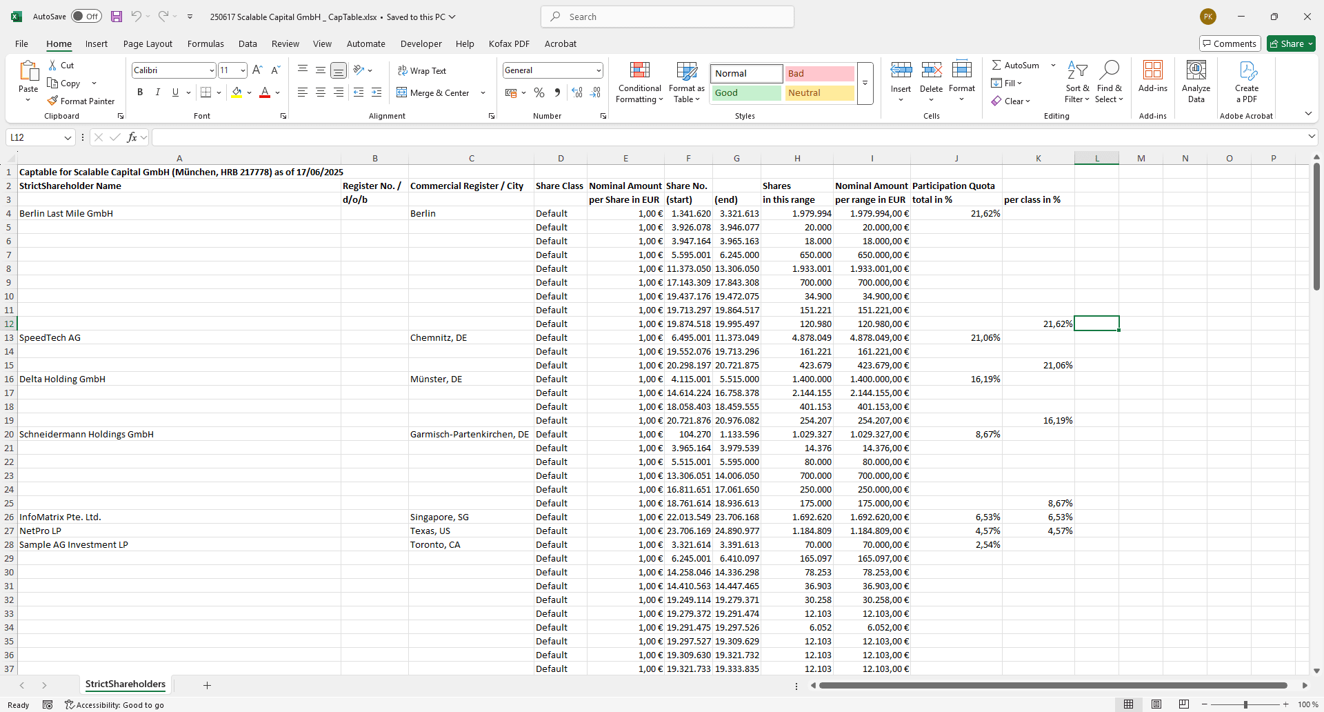 Automatische Erstellung von Cap Tables