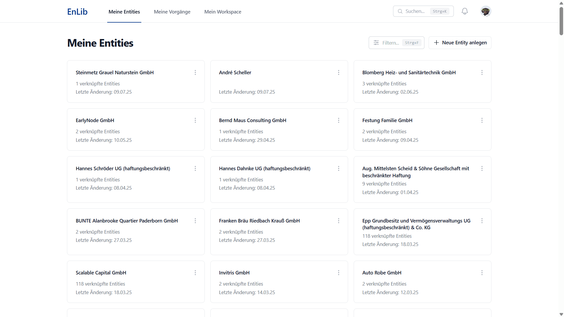 Übersichtliches Dashboard