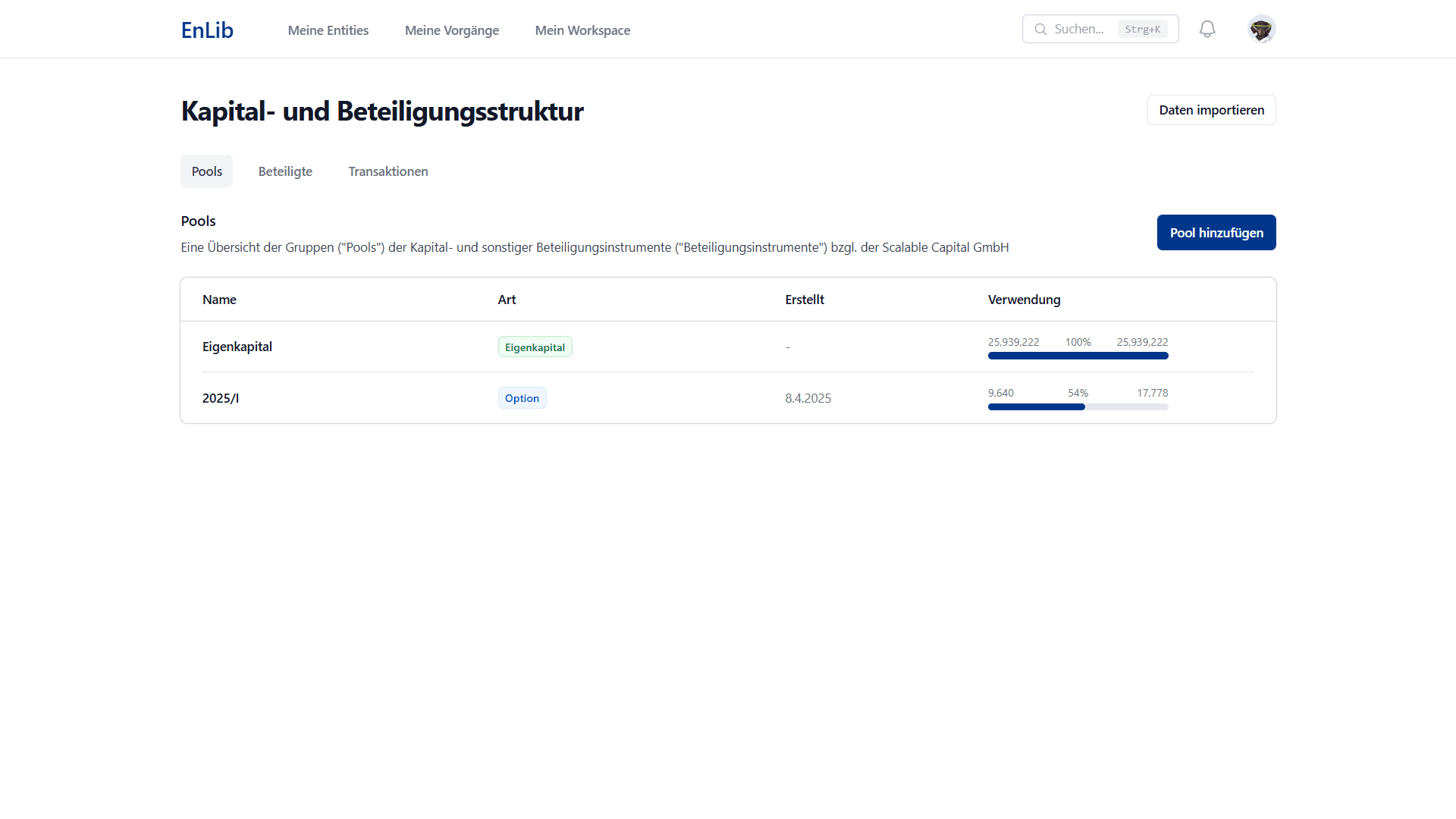 Übersicht der Beteiligungsinstrumente