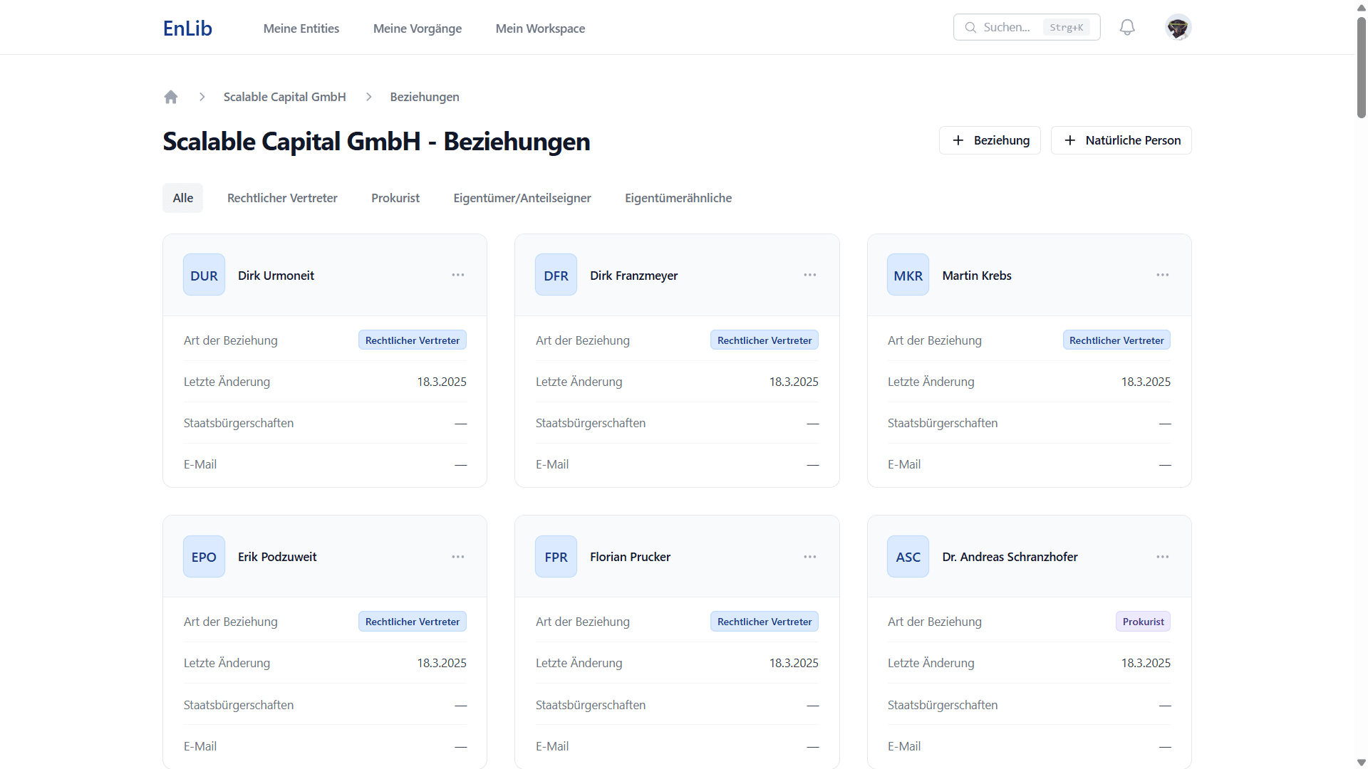 Übersicht der Beziehungen zu den Stakeholdern