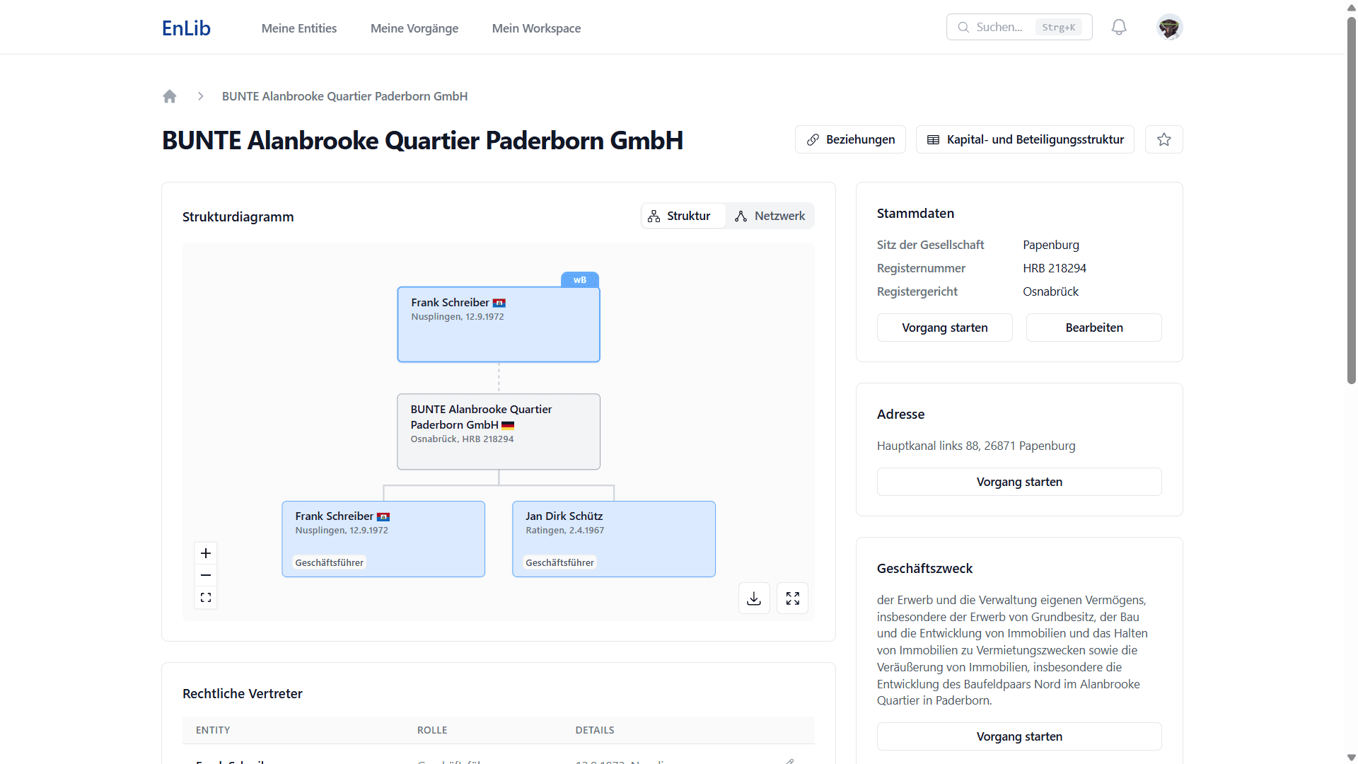 Strukturübersichten